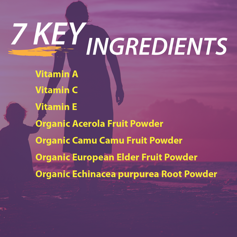 Vitamin C Chewable Tablets